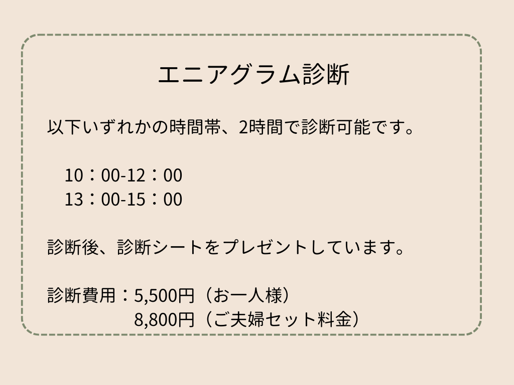 ブログパーツ (2)