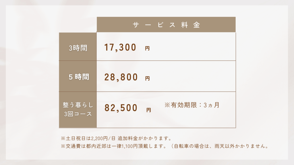HP価格表